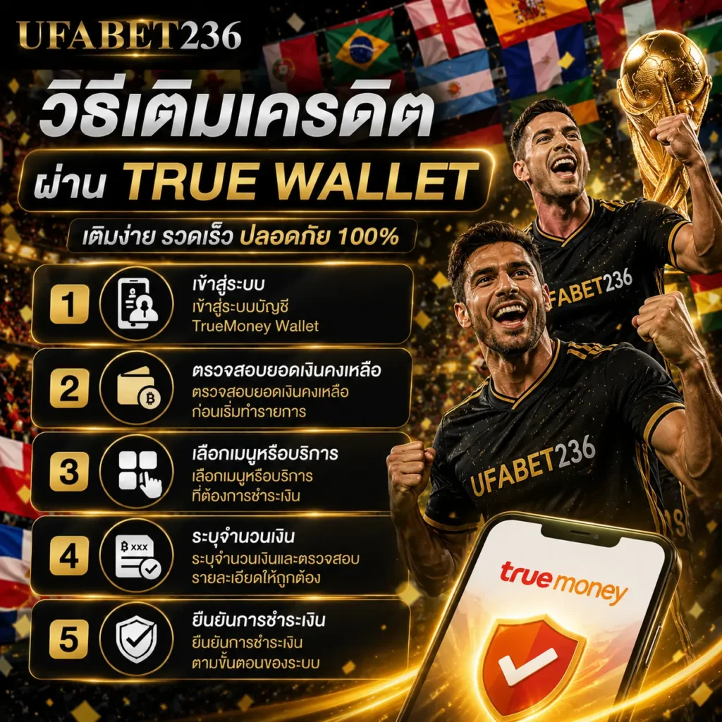 ขั้นตอนการเติมเครดิตผ่าน True Wallet