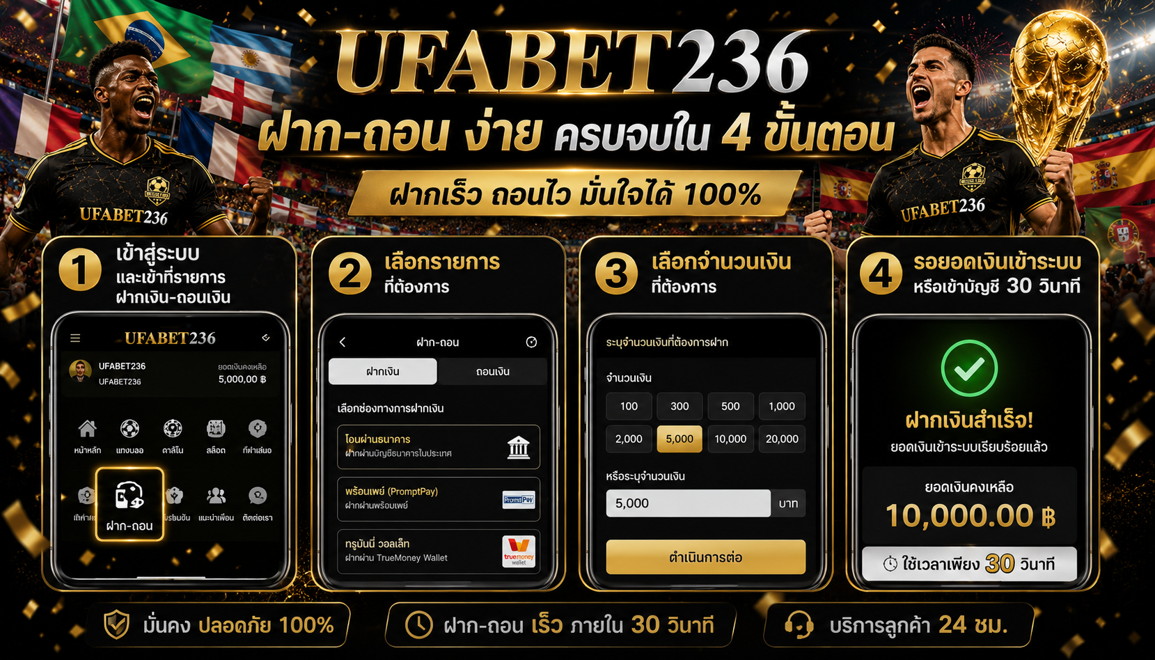 วิธรฝากถอนเงินเว็บแพงบอล