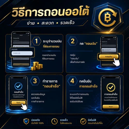 วิธีถอนออโต้