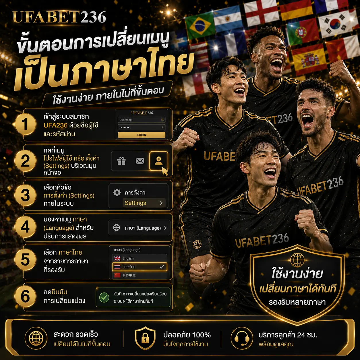วิธีเปลี่ยนเมนูภาษา