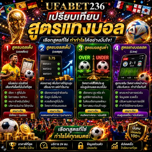 เปรียบเทียบสูตรแทงบอลโลก UFABET236
